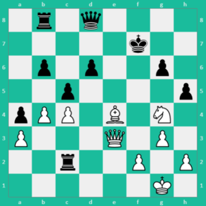 Chess: Strategy and Tactics